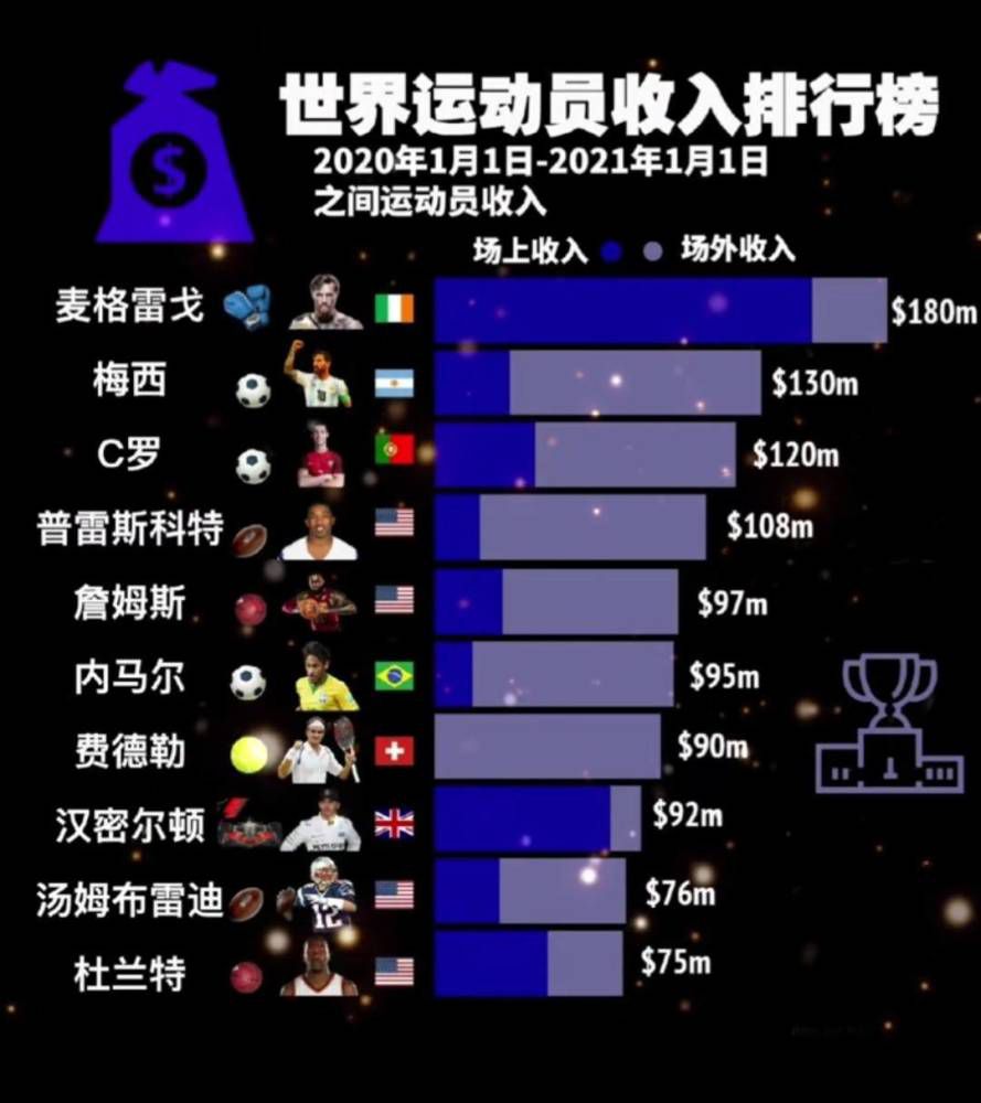 混血美男关文馨（张榕容 饰）和“白富美”女孩安妮（严千千 饰）是年夜学同窗，她们当初几近同时喜好上帅气的练习教员骆嘉（任泉 饰）。在安妮自动寻求下，她终究骆教员成为情侣。结业后，没有任何布景的文馨成为一家发廊最受接待的发型师，而安妮在和骆教员美国同居两个月后回国，她没有等 到男朋友的成婚戒指，由于骆教员筹算向文馨求婚。末路羞成怒的安妮在恋人节当天绑架文馨，并试图杀戮这位曾的闺蜜。一番奋斗以后，文馨堕入昏倒。当她再次醒来，发现此时已到了蒲月，长达三个月的记忆成为空缺，而安妮则着落不明。她与骆嘉断失落的爱情从头